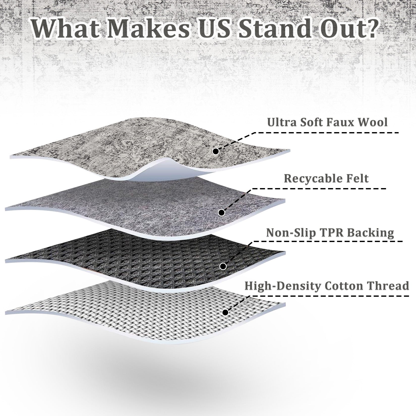 Garvee Area Rug Floral Washable Non-Slip Low-Pile Rugs for Living Room Kitchen, Lightweight, Soft, 0.3 Inch, Multi-Color