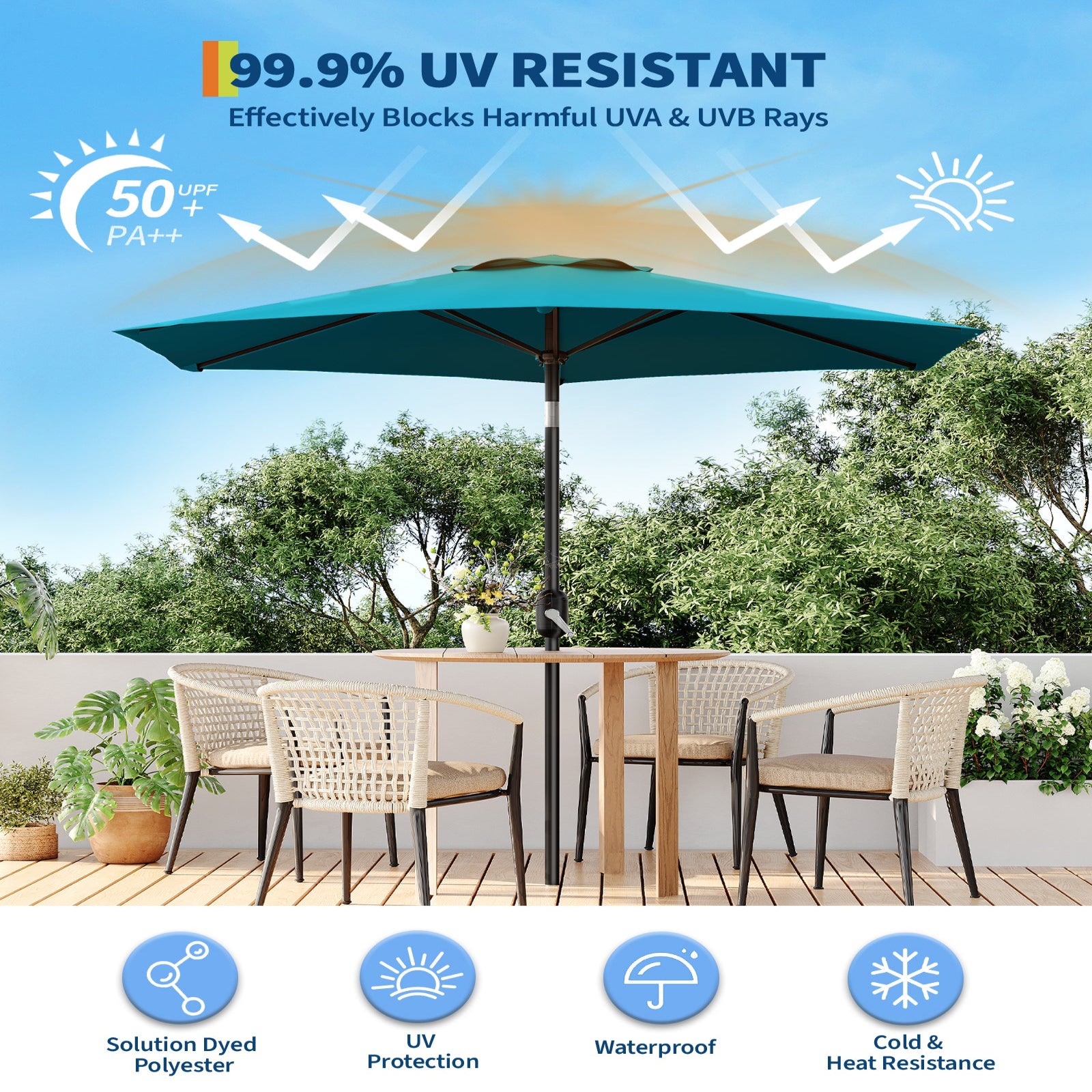 Garvee 7.5' Outdoor Patio Umbrella, Market Umbrella, 6 Sturdy Ribs UV Protection Waterproof, Turquoise-blue