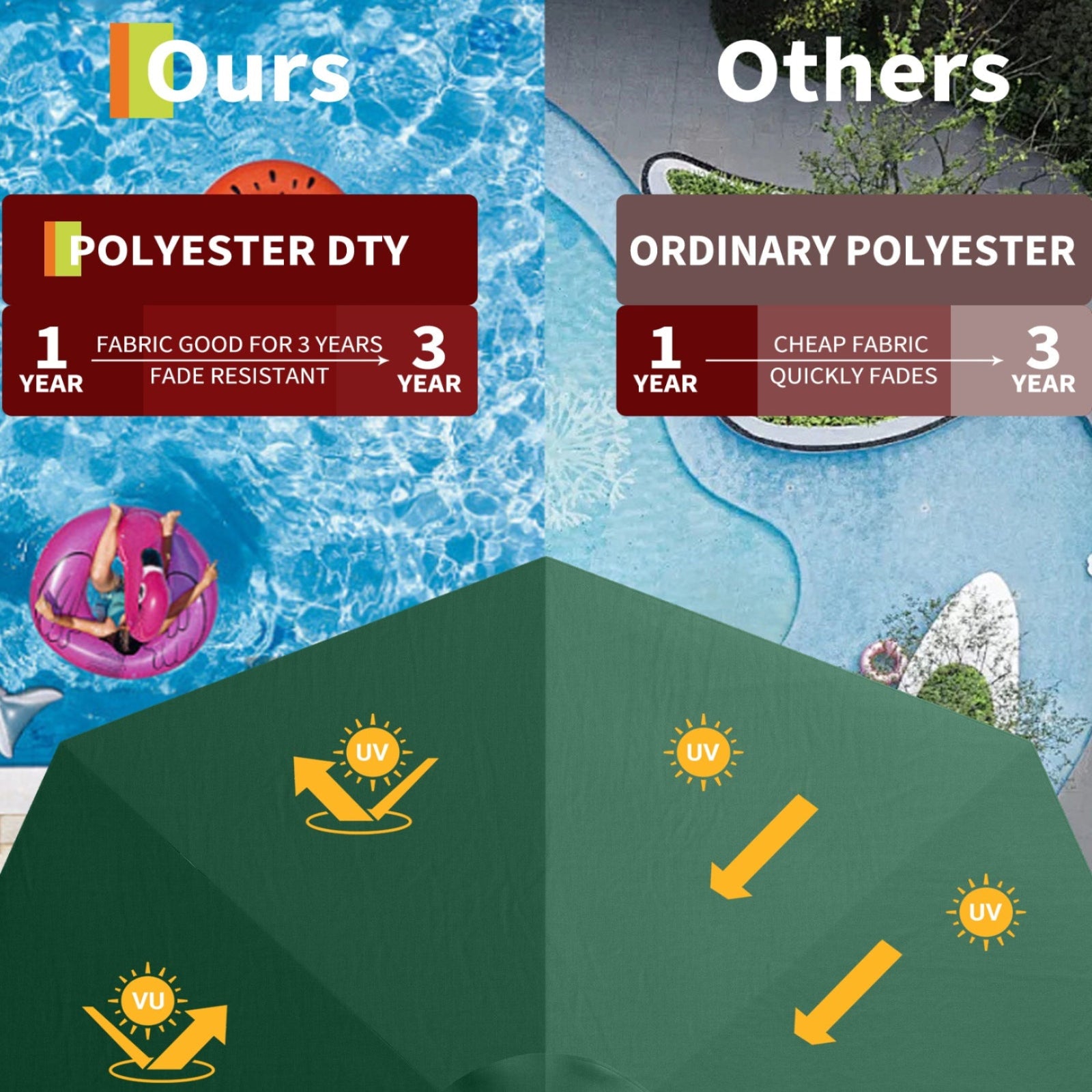 Garvee 10' Solar Patio Umbrella with 40 LED Lights, Outdoor Market Umbrella with Auto-Tilt Crank & Weather-Resistant Canopy, Dark Green