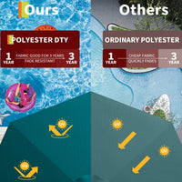 Garvee 10' Solar Patio Umbrella with 40 LED Lights, Outdoor Market Umbrella with Auto-Tilt Crank & Weather-Resistant Canopy, Turquoise