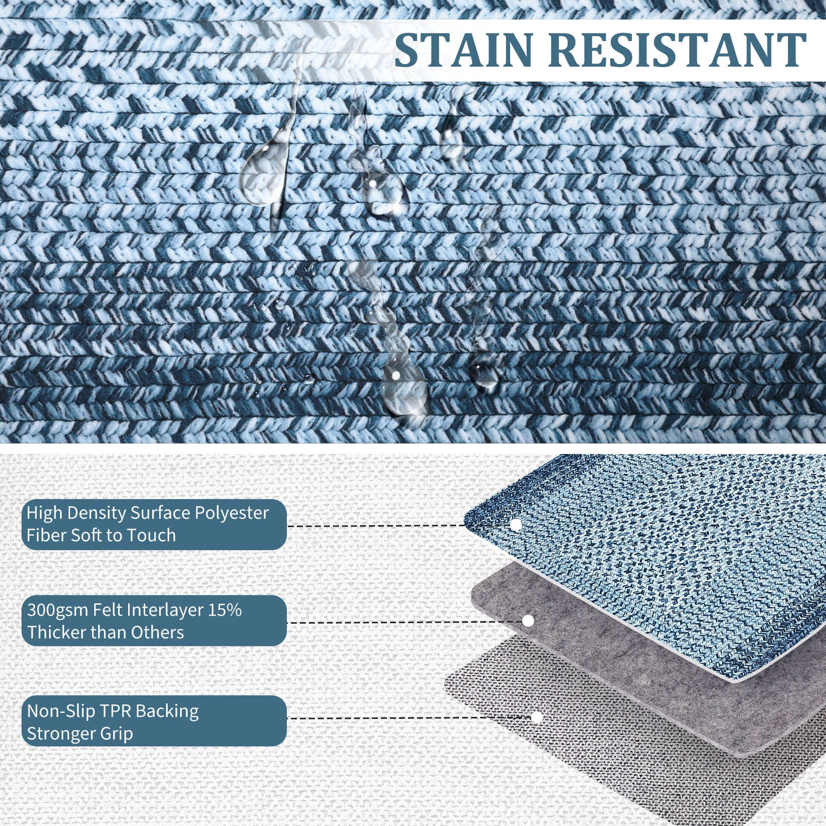 Garvee Bordered Grey Blue 2x8 Modern Boho Runner Rug, Ultra-Thin Washable Non-Slip Polyester Non-Shedding Low Pile for Entryway, Hallway, Bedroom