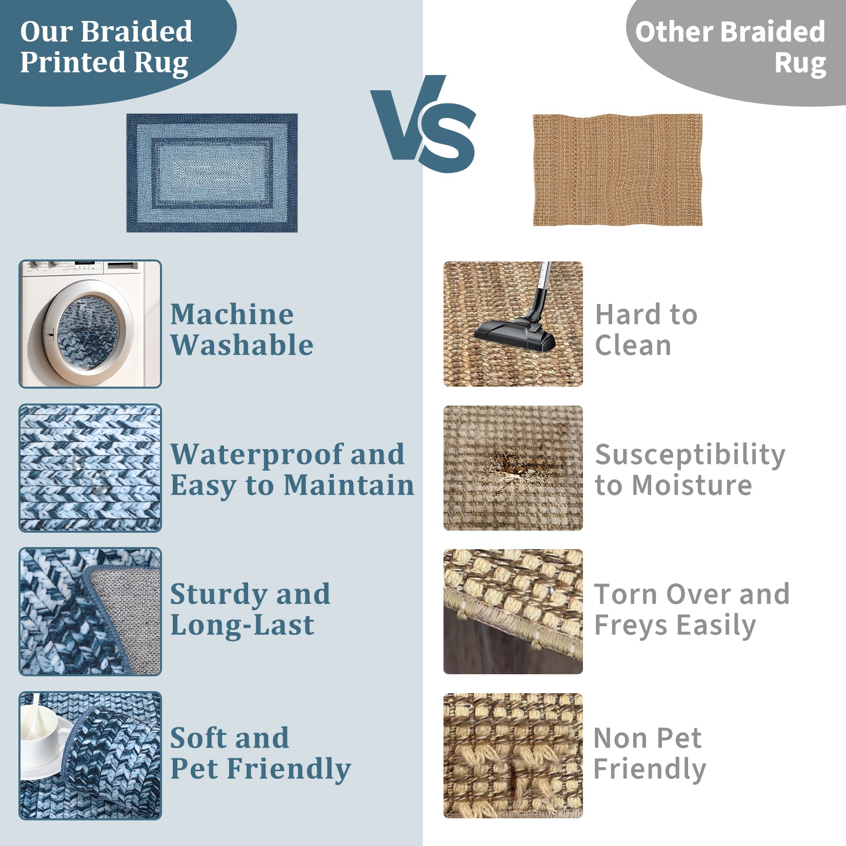 Garvee Bordered Grey Blue 6x9 Washable Boho Braided Area Rug, Vintage Low-Pile Carpet with Non-Slip TPR Backing, Foldable Polyester for Living Room, Bedroom, Office