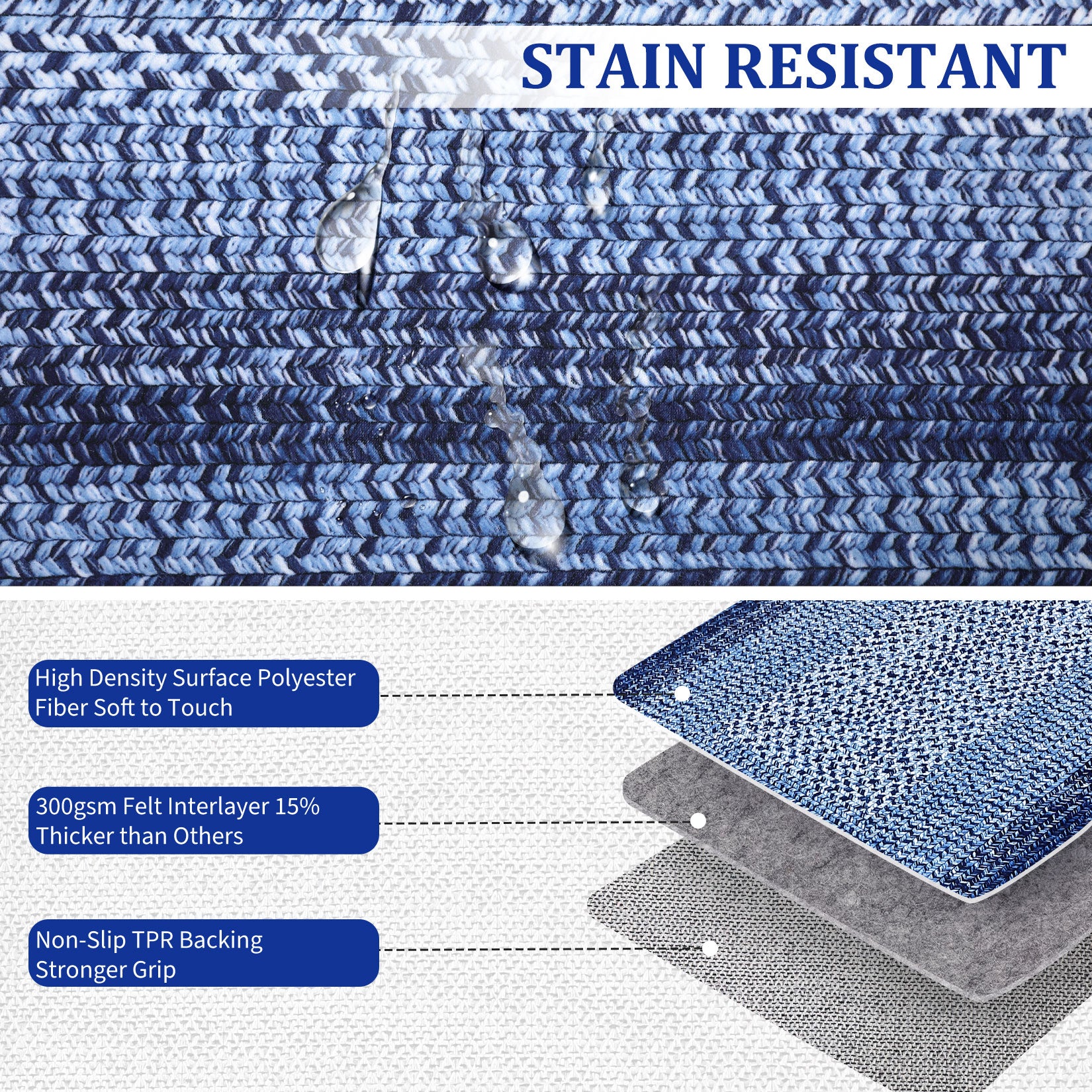 Garvee Bordered Navy Blue 4x6 Modern Washable Rug | Non-Slip, Non-Shedding | Polyester | Traditional Aesthetic, Low Pile | Living Room, Bedroom