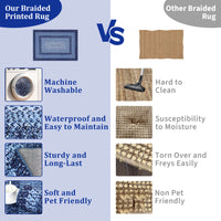 Garvee Bordered Navy Blue 4x6 Modern Washable Rug | Non-Slip, Non-Shedding | Polyester | Traditional Aesthetic, Low Pile | Living Room, Bedroom