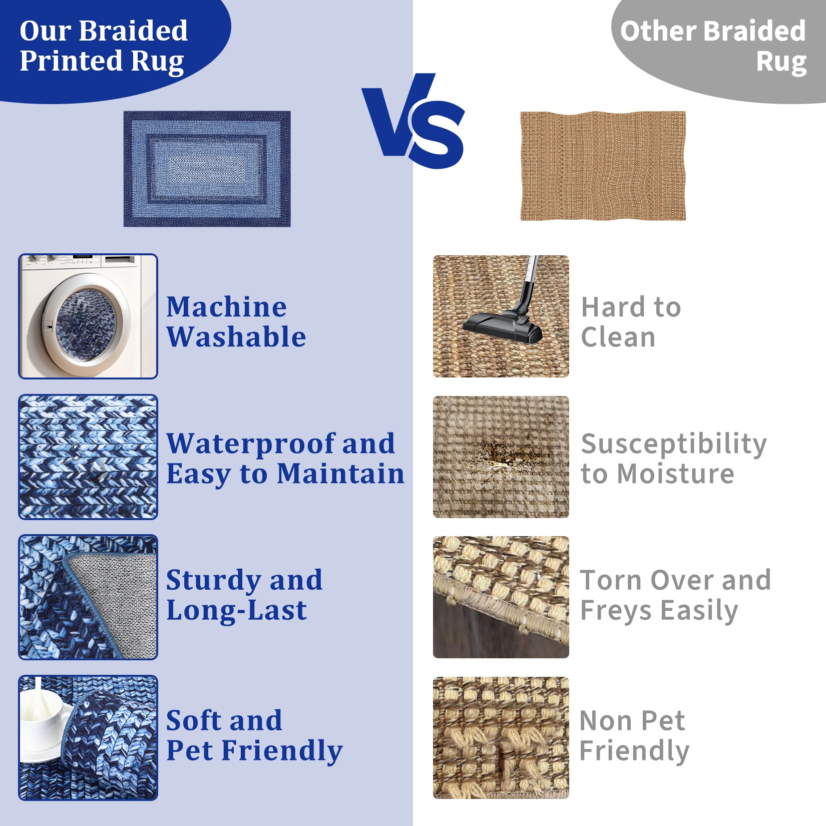 Garvee Bordered Navy Blue 2x8 Modern Boho Rug, Runner Ultra-Thin Washable Non-Slip Polyester Low Pile TPR Backing Entryway Kitchen Bedroom Hallway