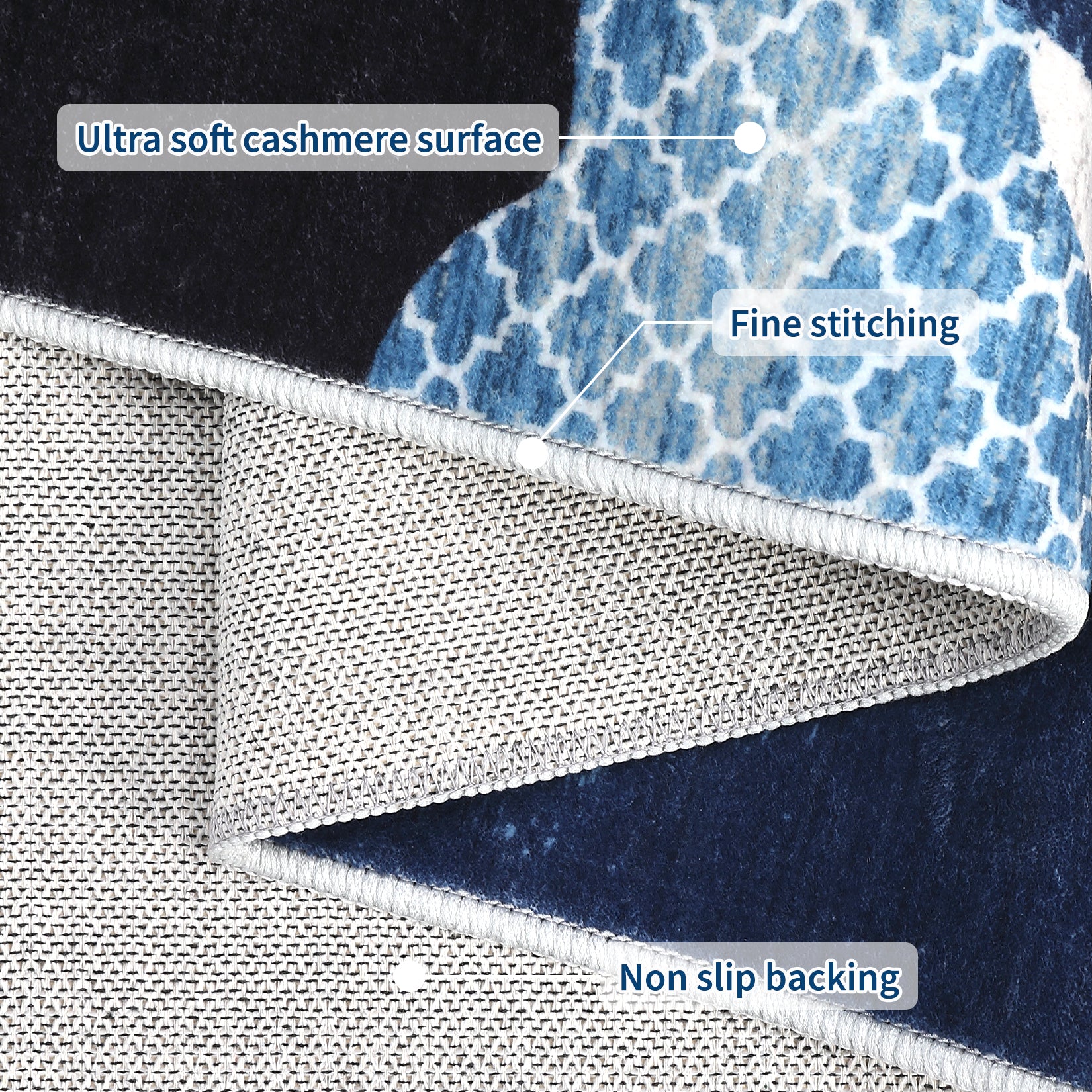 Garvee Modern Blue 8x10 Abstract Area Rugs for Living Room, Washable Soft Rugs for Bedroom, Large Non Slip Accent Carpet for Dining Room, Low Pile Foldable Thin Mat