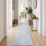 Garvee Modern 2x6 Runner Rug with Geometric Pattern, Soft Low Pile, Non-Slip Backing, Faux Wool, Machine Washable, Grey for Entryway & Laundry - Gray