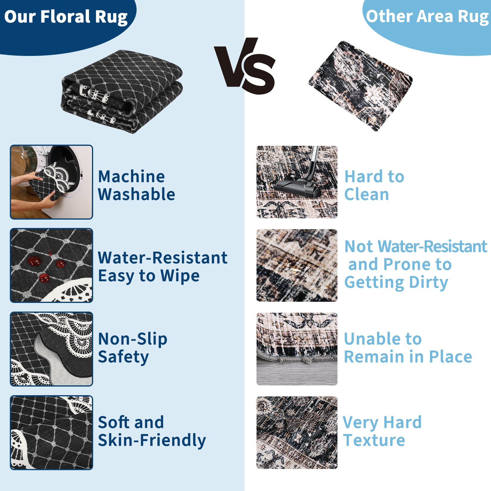 Garvee Scalloped Black 5x7 Washable Rugs, Modern Geometric Living Room Rug, Stain-Resistant, Soft Faux Wool Carpet for Bedroom Entryway Office