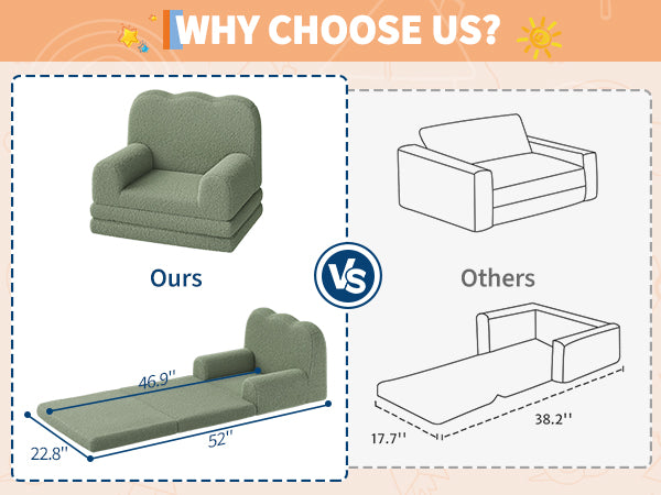 Garvee Foldable Lambswool Toddler Couch in Wave-Shaped Design for Reading and Playroom, Green