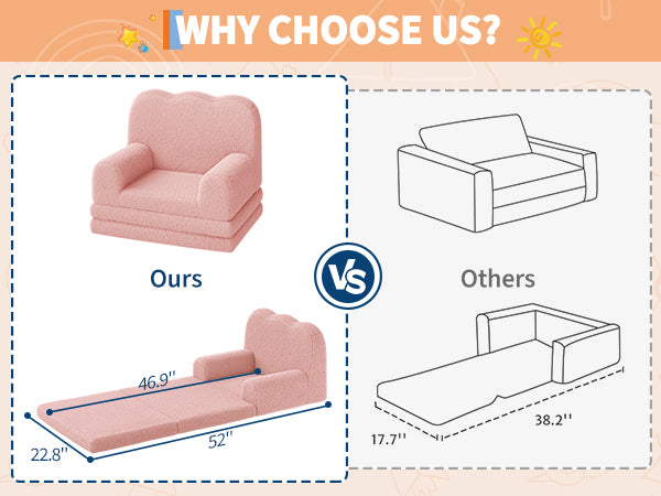 Garvee Foldable Lambswool Toddler Couch in Wave-Shaped Design for Reading and Playroom, Pink