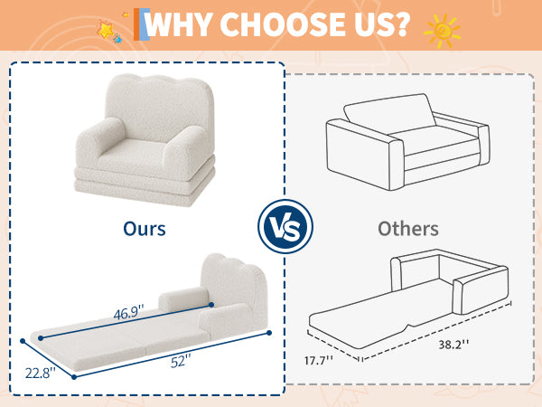 Garvee Foldable Lambswool Toddler Couch in Wave-Shaped Design for Reading and Playroom, White