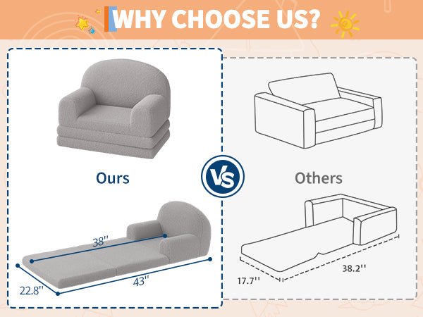 Garvee Foldable Lambswool Toddler Couch in Semi-Circular Design for Reading and Playroom, Grey