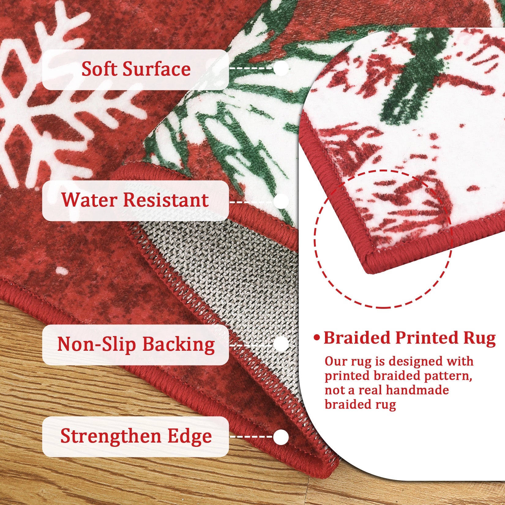 Garvee Christmas 6x9 Area Rug, Red Snowflake Christmas Tree Rugs for Living Room Washable, Bedroom Throw Rugs Non Slip, Soft Low Pile Floor Carpet for Kitchen Dining Room Christmas Decorations