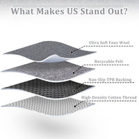 Garvee Indoor Area Rug Weather Resistant Easy to Clean Non Slip Stain Resistant Grey 8x10Ft