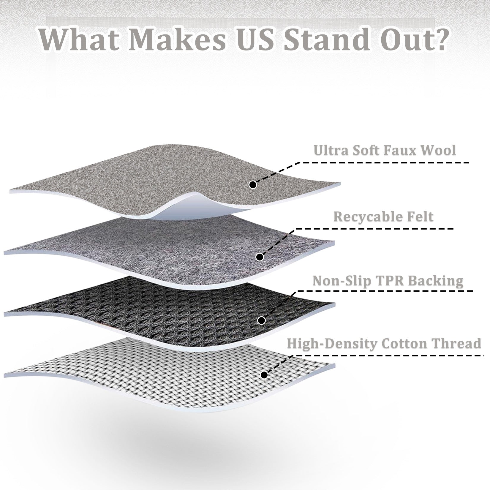 Garvee Indoor Area Rug Weather Resistant Easy to Clean Ultra Thin Non Slip Stain Resistant Floor Mat for Dining Room Bedroom Beige 2x6Ft