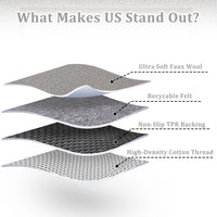 Garvee Indoor Area Rug Weather Resistant Easy to Clean Ultra Thin Non Slip Stain Resistant Floor Mat for Dining Room Bedroom Beige 2x6Ft