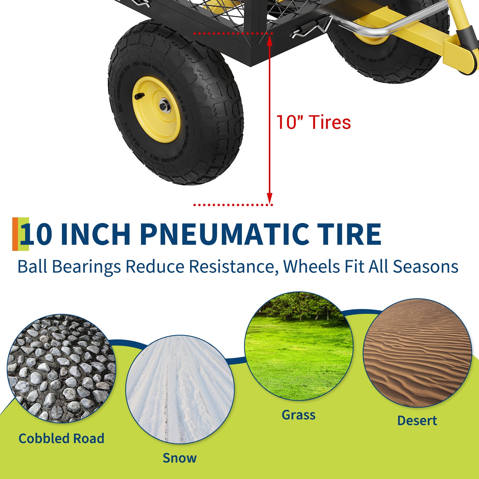 Garvee Garden Dump Cart Heavy Duty Steel 900 LBS Load Capacity Quick-Release Dumping Removable Sidewalls 10" Pneumatic Tires 180° Swivel Handle Yard Farm Utility