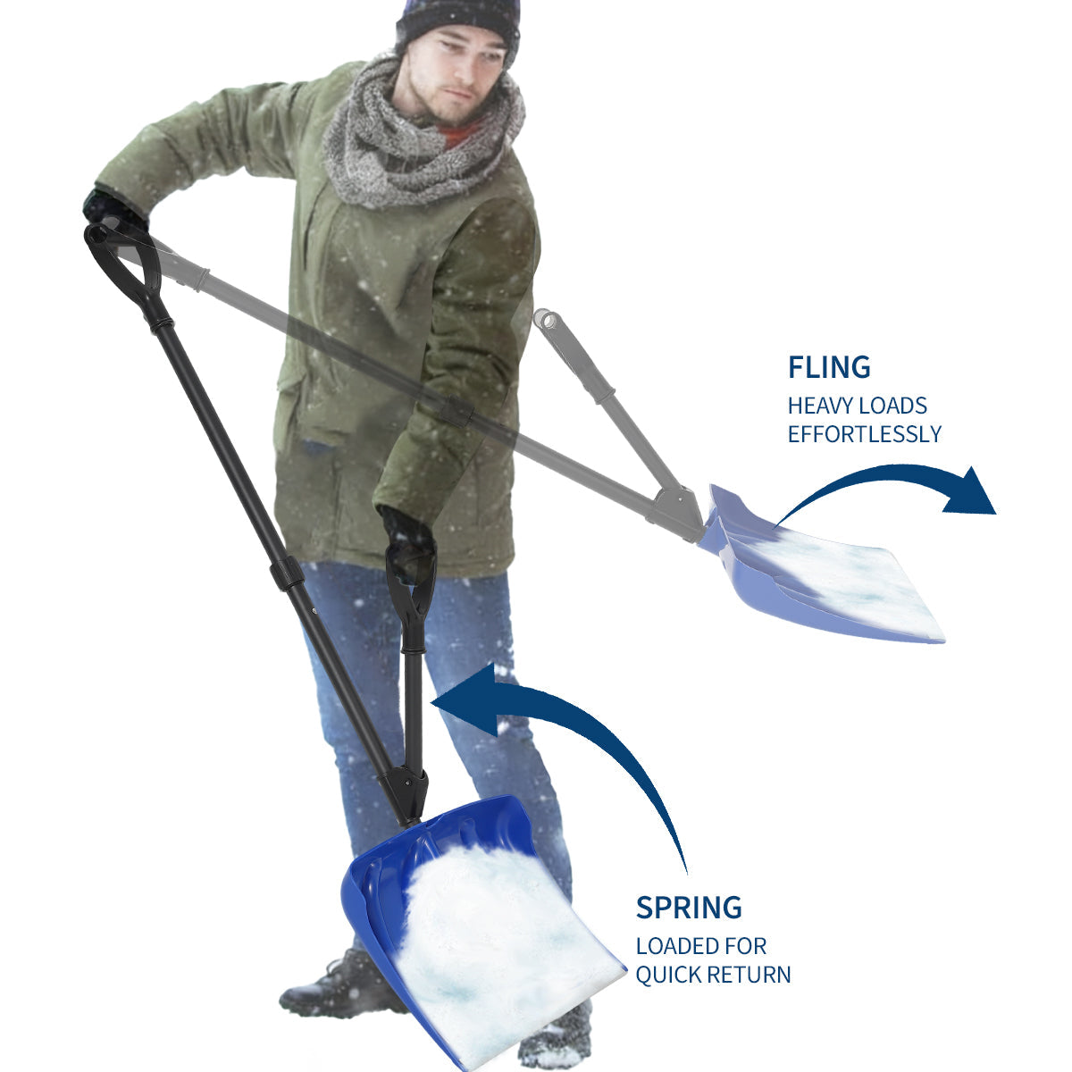 Garvee Snow Shovel with Assisted D-Ring Handle, Ergonomic Snow Pusher Shovel with 18 in Wide Blade, Lightweight & Durable Winter Tool for Driveway Walkway Garden Patio Yard