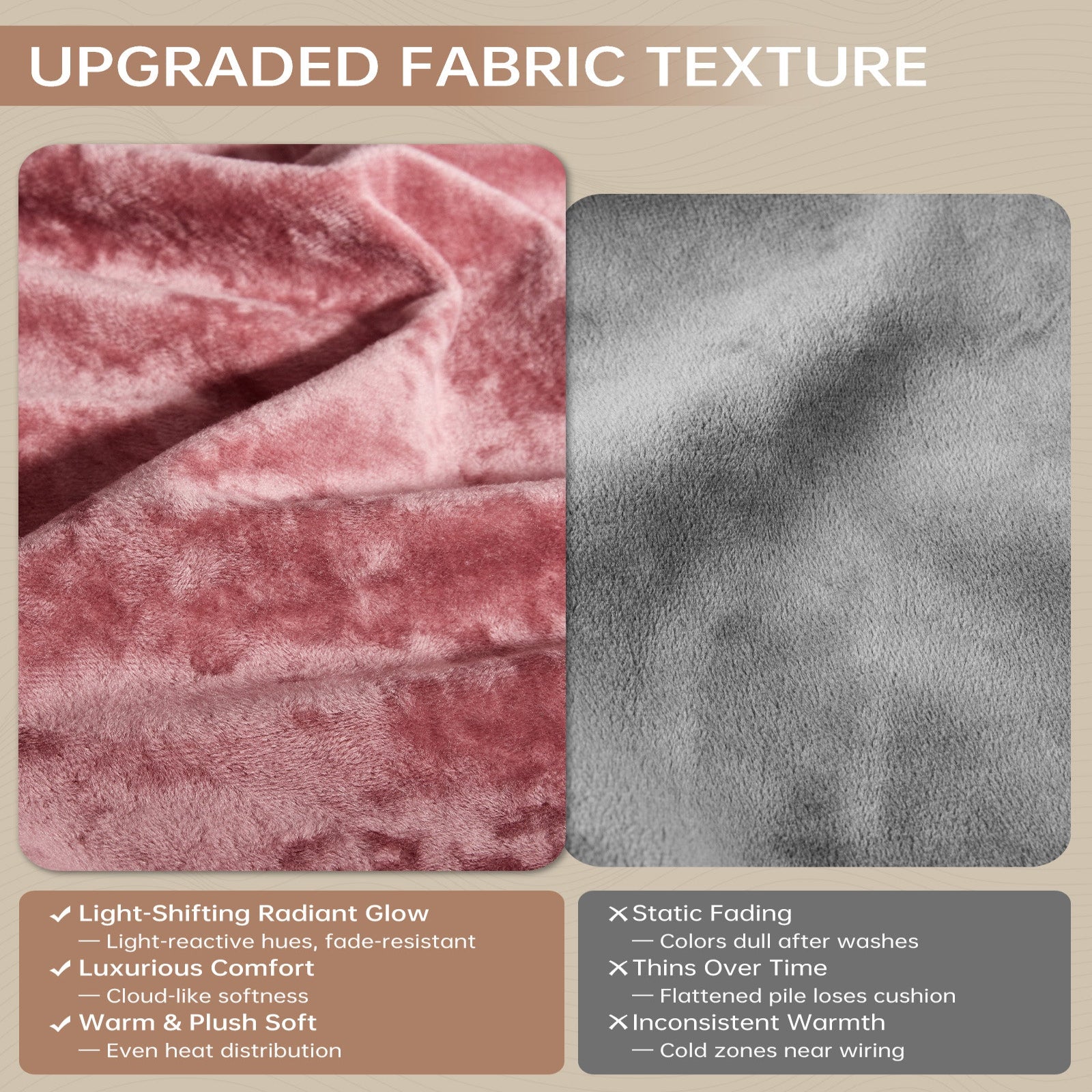 Garvee Pink Heated Throw Blanket, Electric Throw Blanket, Velvet Soft Fast Heating Blankets Throw, 4 Heat Levels & 4H Auto Off, Machine Washable, Over-Heat Protection, ETL Certified, 50" x 60"