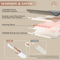 Garvee Electric Blanket Throw, Velvet Heated Throw Blanket, Luxury Soft Electric Heating Blankets, 4 Heat Levels & 4H Auto Off, ETL Certified, Machine Washable, 50" ×60" Green