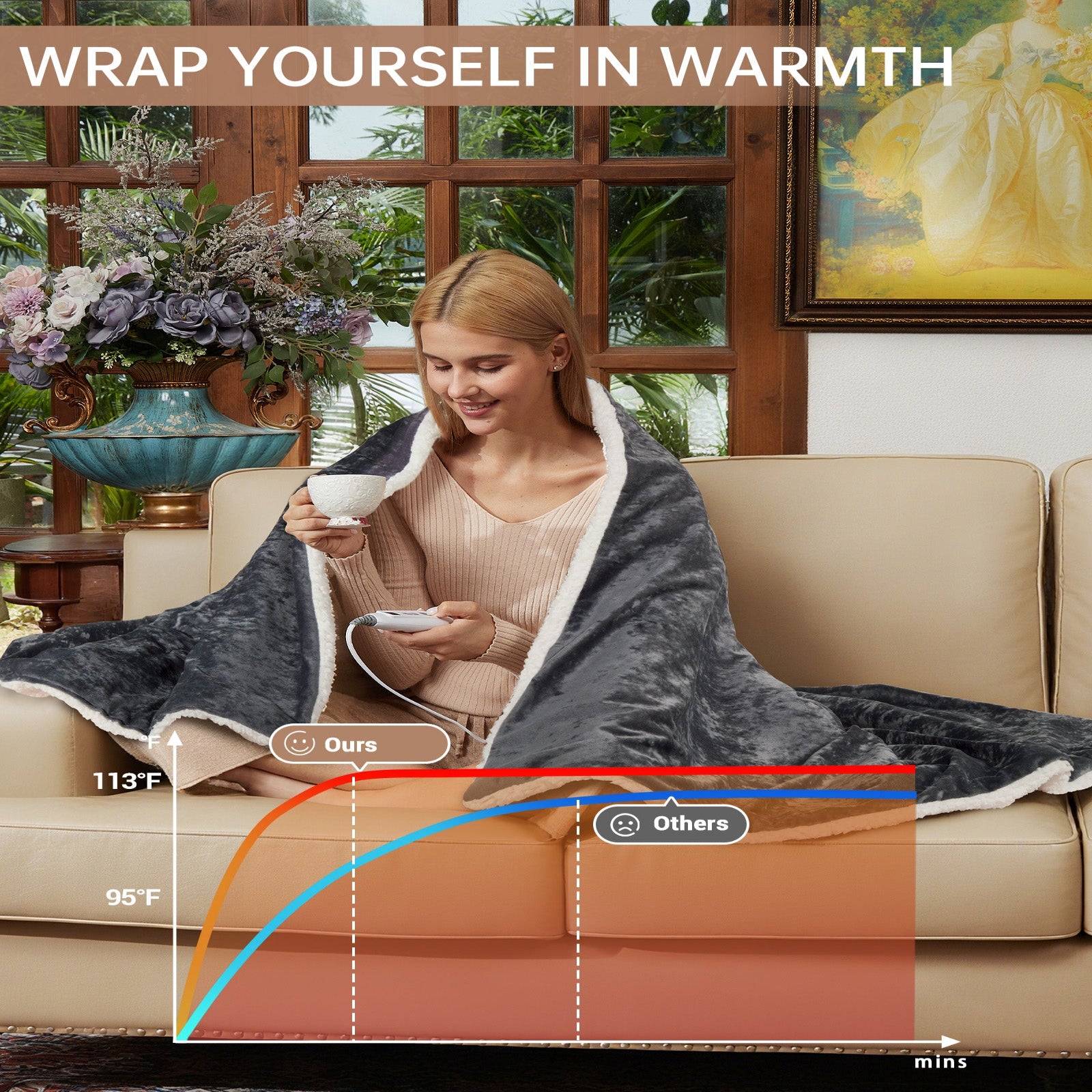 Garvee Heated Throw Blanket, 4 Heat Levels & 4H Auto Off, Electric Blanket Throw, Velvet Soft Cozy Heating Blankets Throw, Machine Washable, Over-Heat Protection, ETL Certified, 50" x 60" Grey