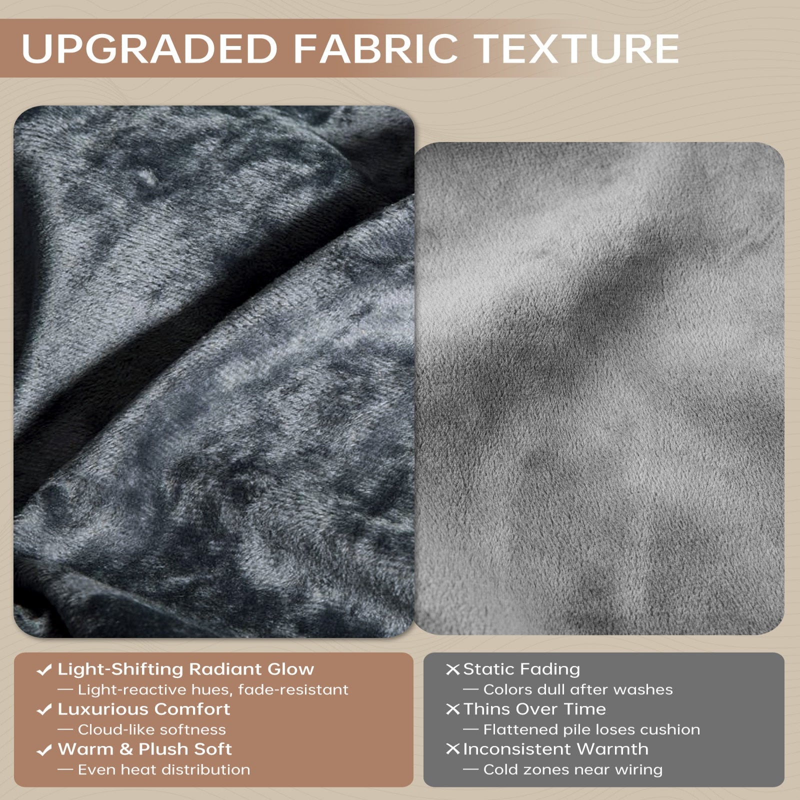 Garvee Heated Throw Blanket, 4 Heat Levels & 4H Auto Off, Electric Blanket Throw, Velvet Soft Cozy Heating Blankets Throw, Machine Washable, Over-Heat Protection, ETL Certified, 50" x 60" Grey