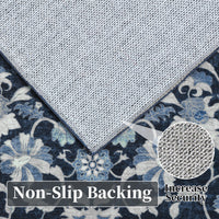 Garvee 8' × 10' Vintage Oriental Medallion Area Rug, Machine Washable Non-Slip Low-Pile Soft Rug for Living Room, Bedroom & Dining Room, Blue
