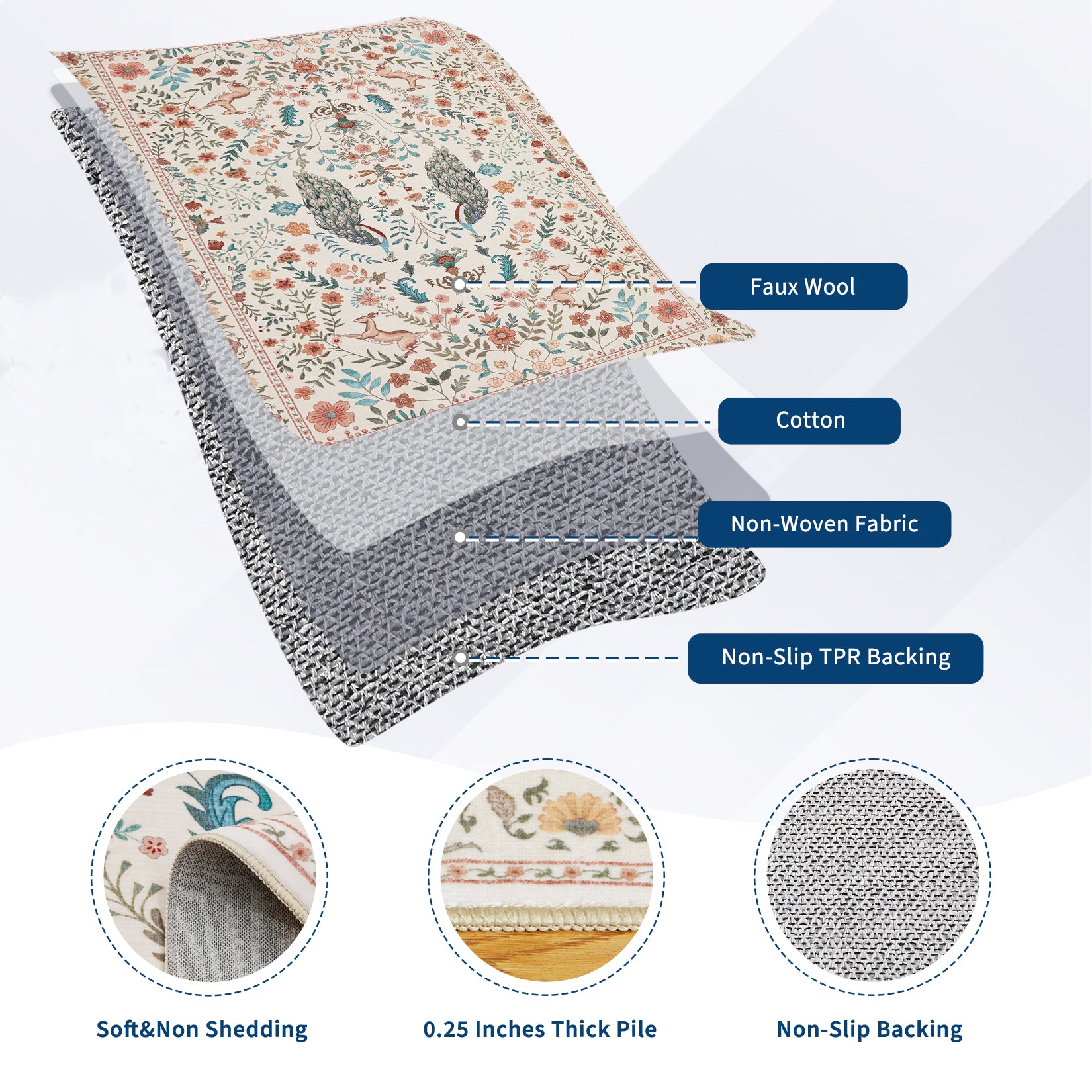 Garvee 8x10 Washable Area Rug, Non-Slip Floral Animal Print Rug with Peacock & Deer, Soft Low Pile Stain-Resistant Carpet for Living Room, Bedroom & Dining Room, Beige