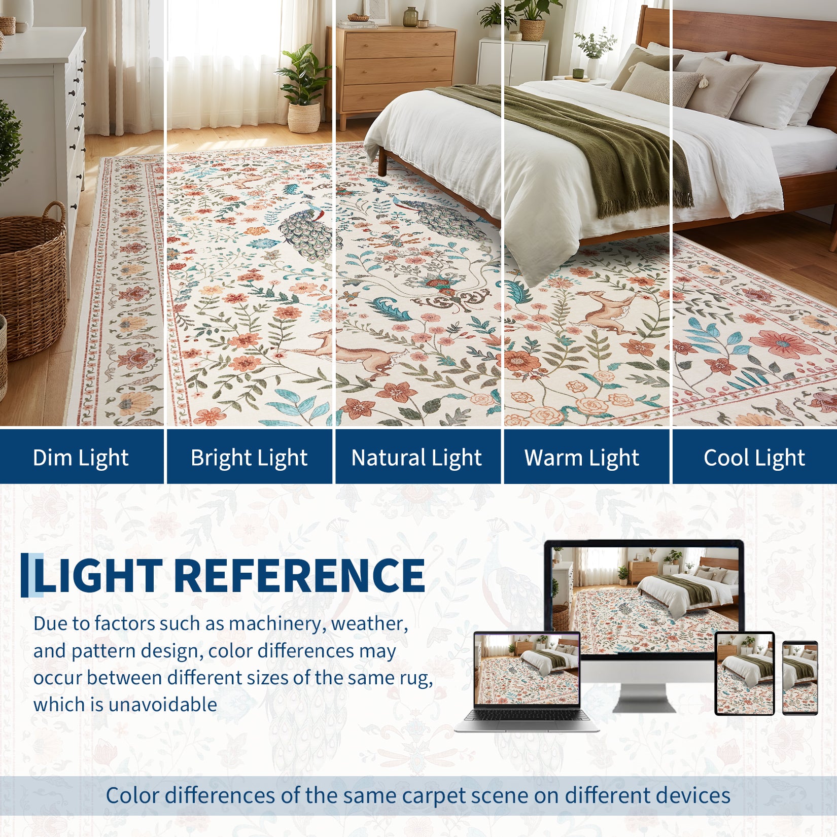 Garvee 8x10 Washable Area Rug, Non-Slip Floral Animal Print Rug with Peacock & Deer, Soft Low Pile Stain-Resistant Carpet for Living Room, Bedroom & Dining Room, Beige