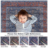 Garvee 2x6 Vintage Persian Runner Rug, Non Slip Low Pile Soft Hallway Rug, Decorative Carpet Runner for Entryway, Bedroom & Kitchen, Blue/Red