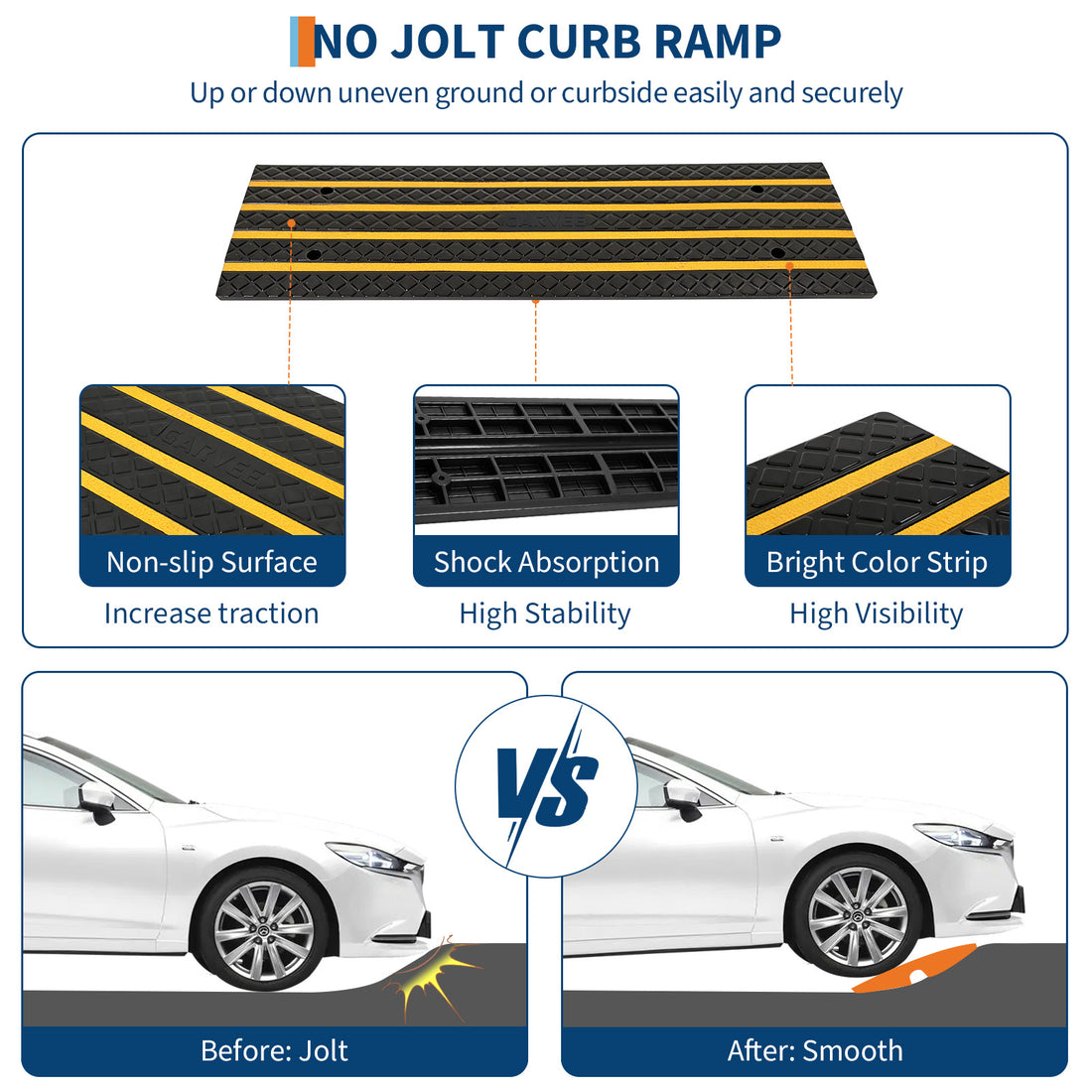 Garvee Heavy Duty Low Profile Rubber Curb Ramp for Driveway, Garage – 33,000 lbs Capacity, 2.6" Rise – Safe Entry for Cars, Trucks, RVs, Wheelchairs – Reflective Strips, 48" Length – Specs: 1.2m 4-layer membrane, 1 piece, New model