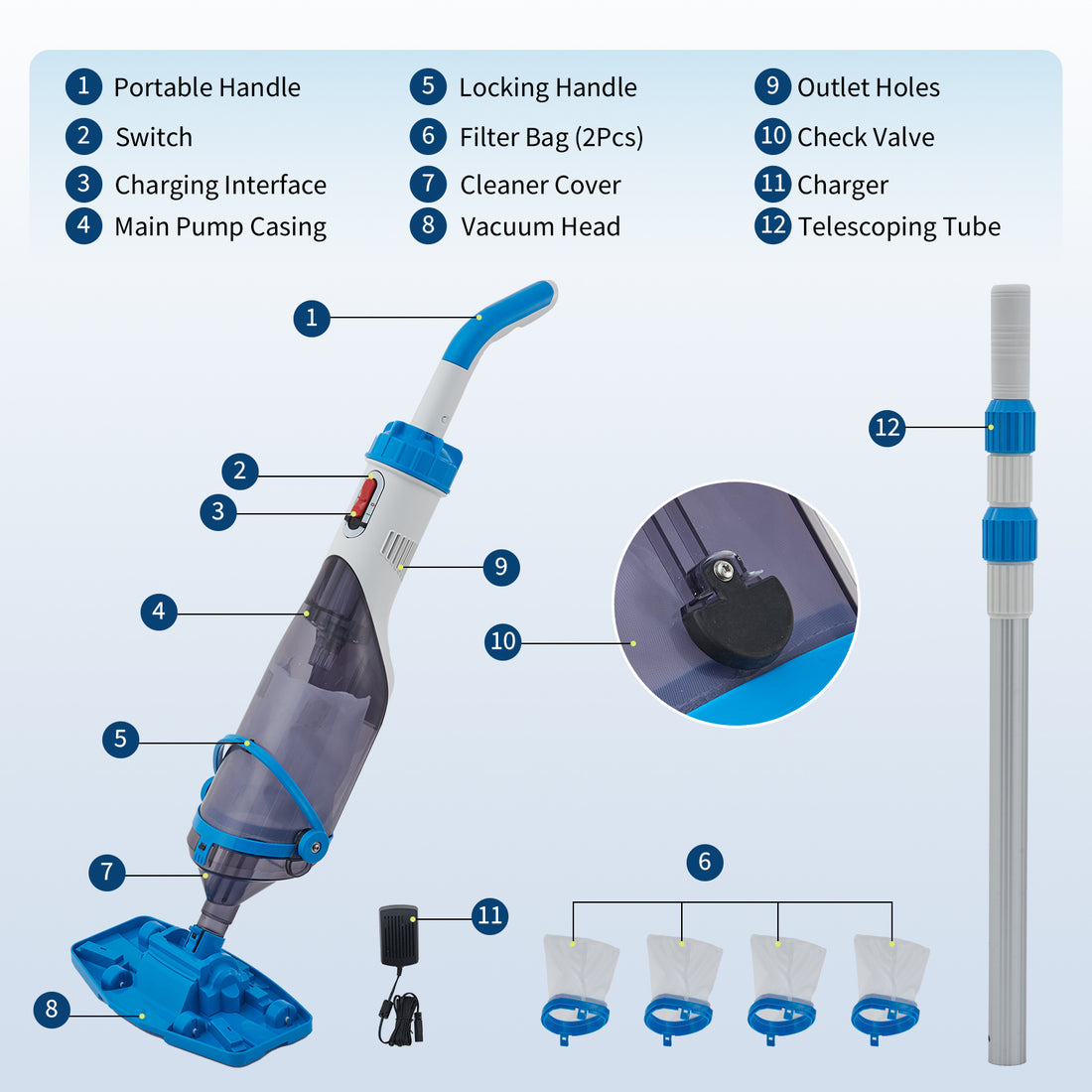 Garvee Cordless Pool Vacuum, 18.5 GPM Suction, 60 Min Runtime, Handheld Rechargeable Pool Cleaner with Telescopic Pole, Quick Charge for Above & Inground Pools, Spas & Hot Tubs