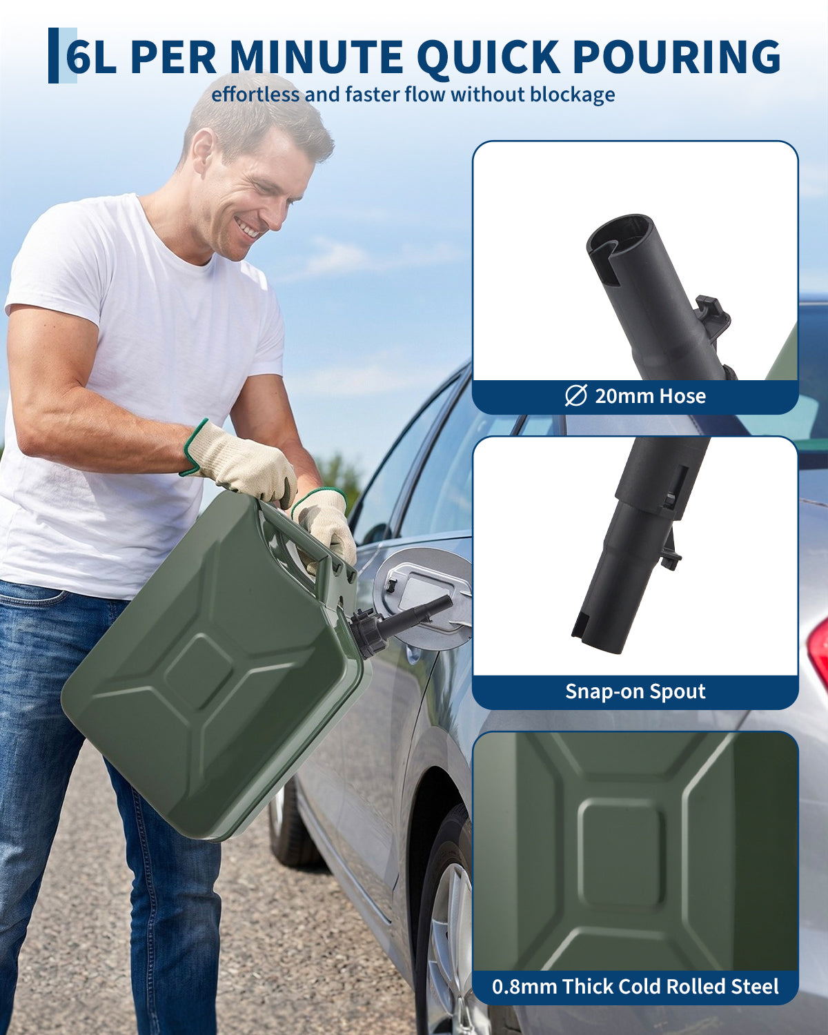 Garvee Metal Transfer Tank 20L Capacity 6L/Min Flow Corrosion-Resistant Steel No-Drip Locking Cap Grip Handle 2-Pack for Cars Motorcycle ATV UTV
