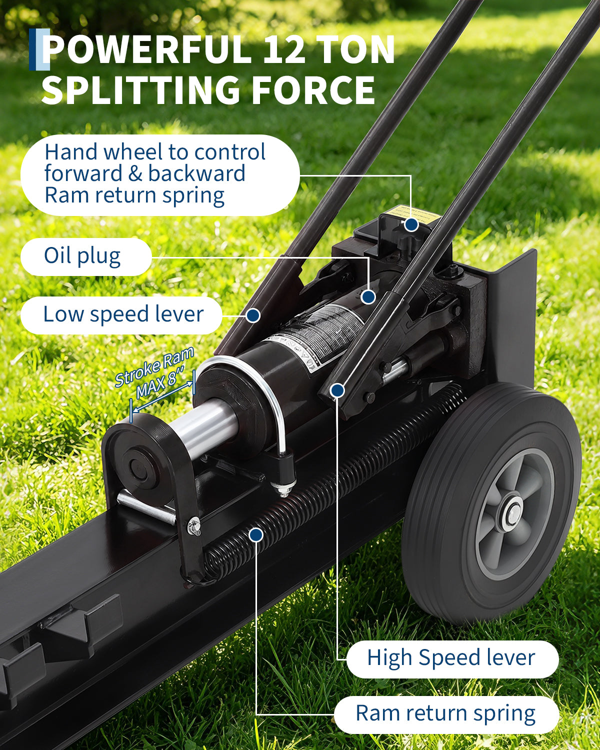 Garvee 12 Ton Manual Log Splitter, Hydraulic Wood Splitter with 9.8" Rubber Tires and Dual Speed Pump