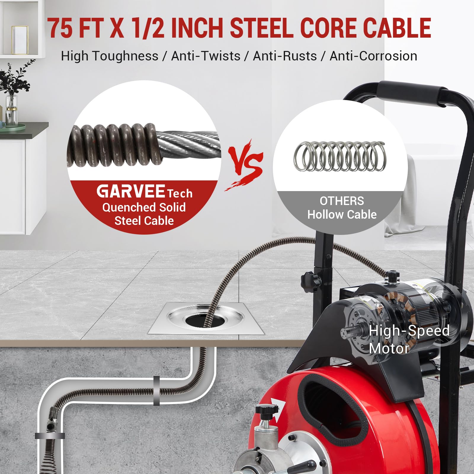 Garvee Auto Feed 75 FT x 1/2 Inch Drain Cleaner Machine with 250W Motor, Portable Sewer Snake Auger with 8 Cutters & Air-activated Foot Switch, Fits 1" to 4" Pipes, Black & Red