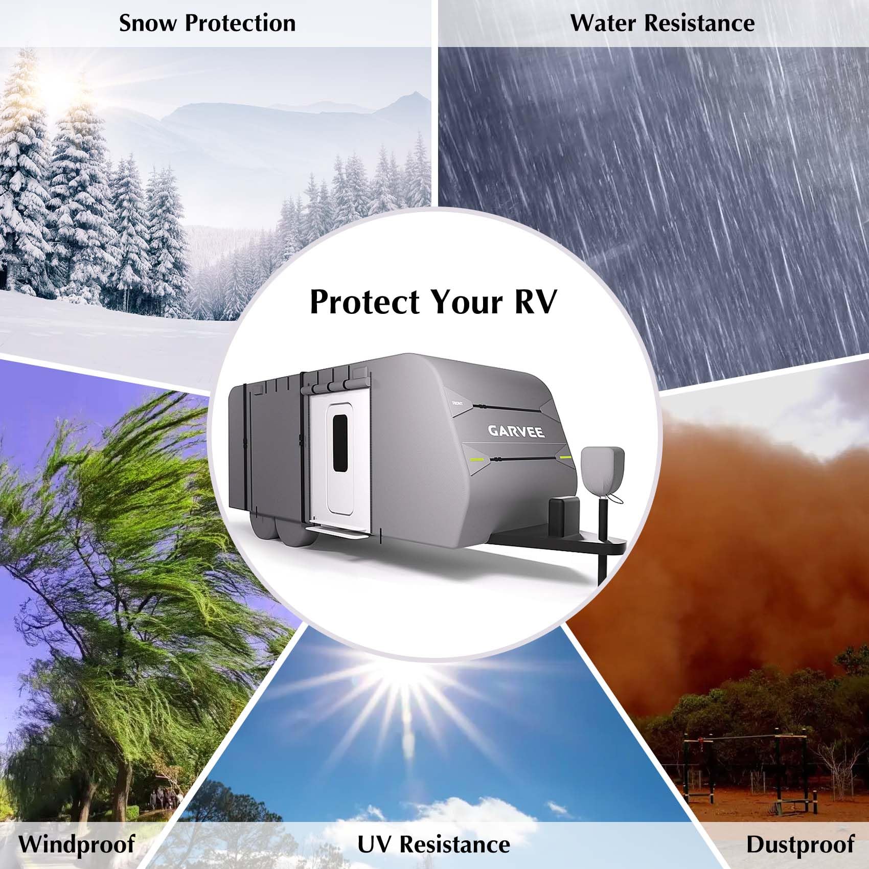 Garvee RV Cover, 27-30FT Travel Trailer Cover, Anti-UV and Waterproof with Windproof Straps, Tire Covers, Gutter & Tongue Jack Covers, and Adhesive Repair Patches for Motorhomes