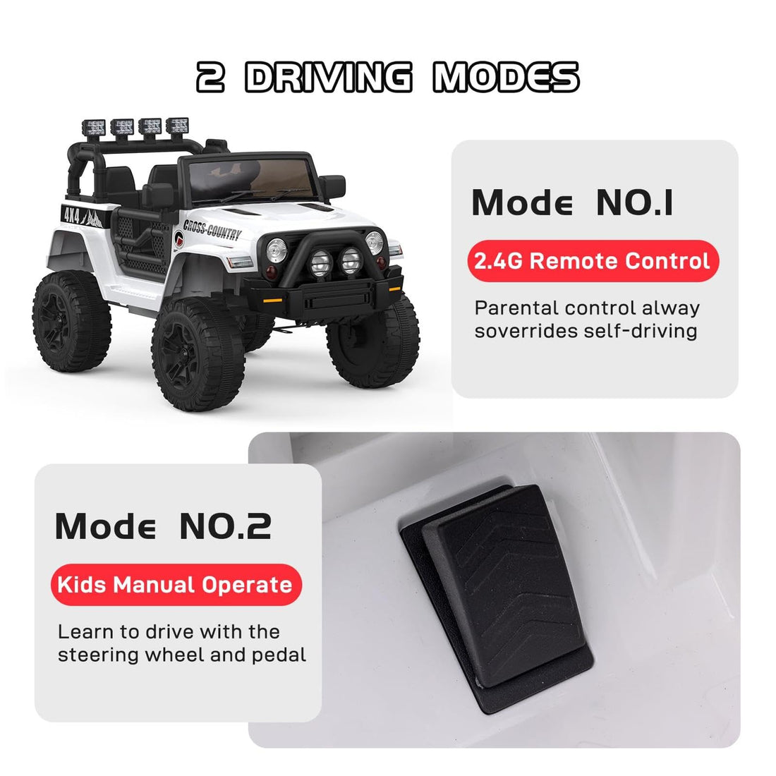 Garvee Ride - P Series: 12V Kids Ride On Truck Car w/Parent Remote Control, Spring Suspension, Led Lights,3 Speed Adjustable, Kids Gift for Boys and Girls - White