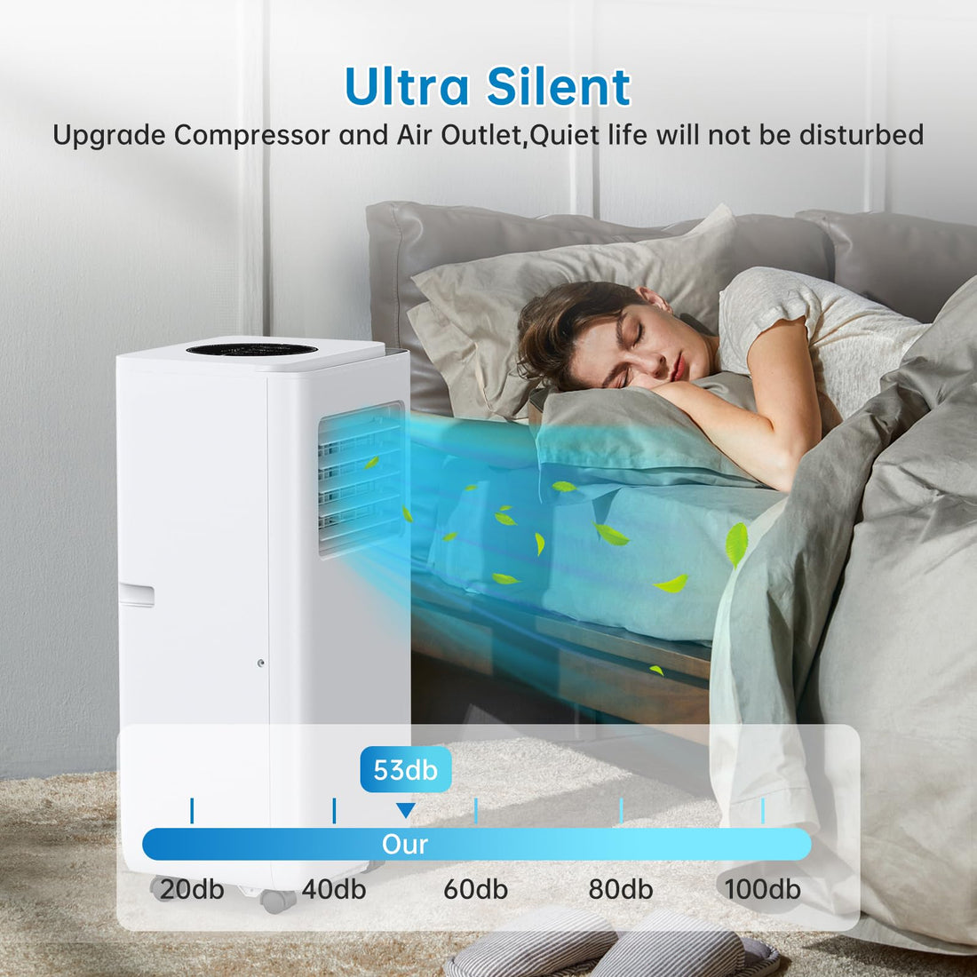 Garvee Portable Air Conditioner, 8000 BTU for Rooms up to 450 Sq. Ft., 3-in-1 AC with Dehumidifier & Fan Modes, Easy Install Window Kit, Mobile AC Unit