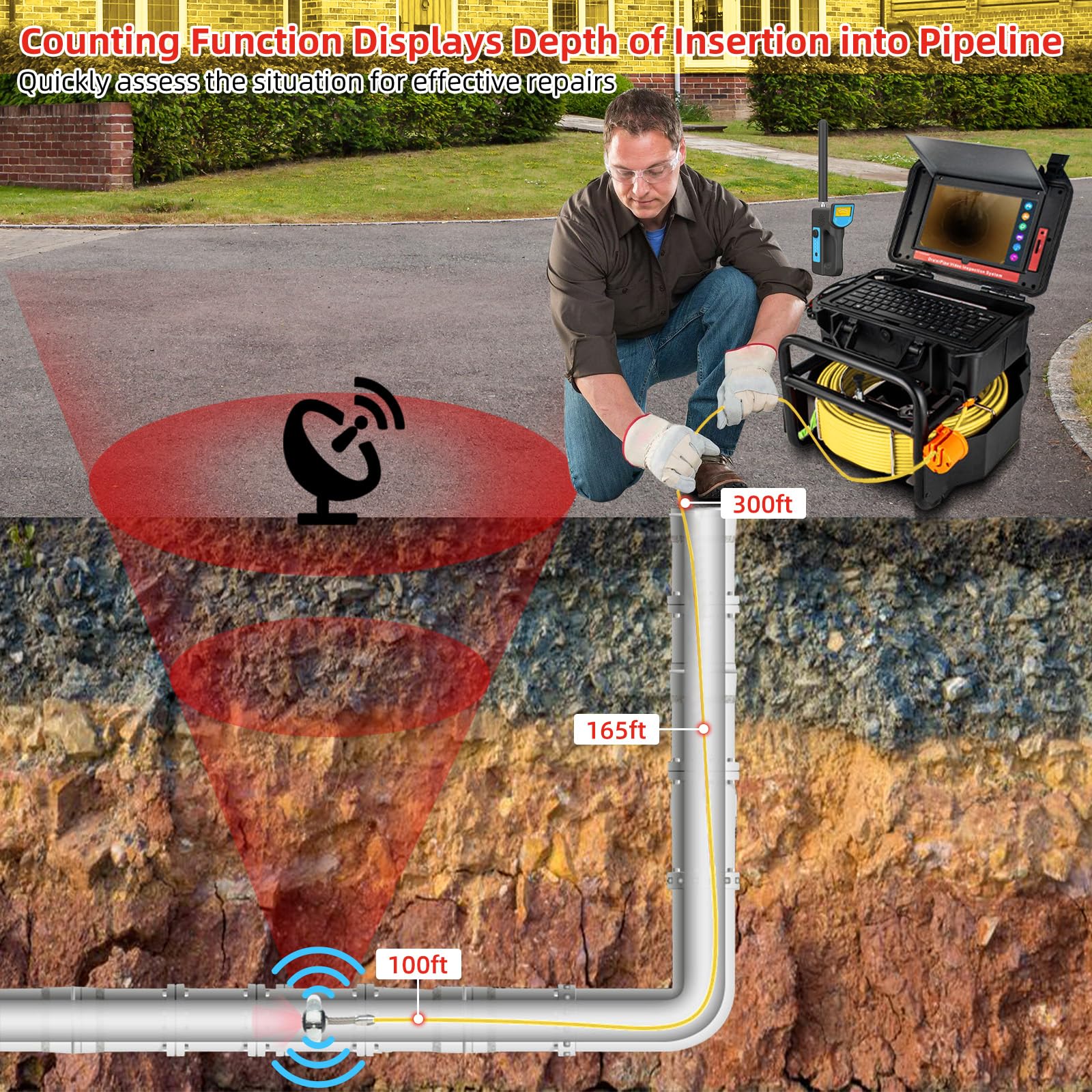 Garvee Sewer Camera 100ft Pipeline Inspection with DVR, Self-Leveling, IP68 Waterproof Aluminum, 12 LED Lights, 10.1" HD Display for Drains & Sewers