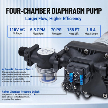 Garvee Water Pressure Booster Pump 115V AC 5.5GPM 70PSI On Demand Water Diaphragm Pump with 158Ft Head Lift, Self-Priming RV Fresh Water Pump with Pressure Switch for Home Marine Yacht Garden Hose