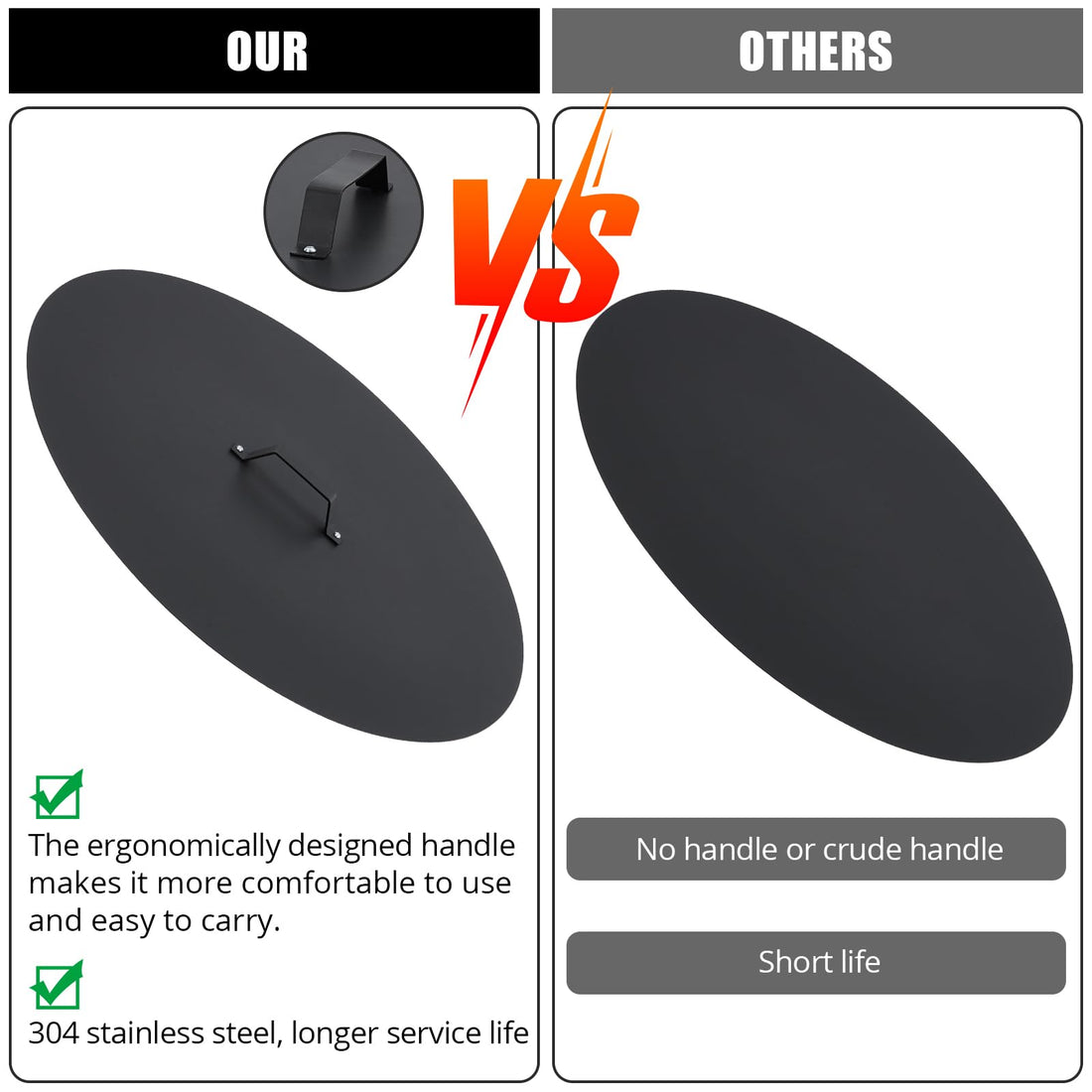 Garvee Fire Pit Cover - Compatible with Bonfire, Round Stainless Steel with Handle, Fits Inset Fire Pit, Perfect for Outdoor Patio Camping,28 * 28inch,Black