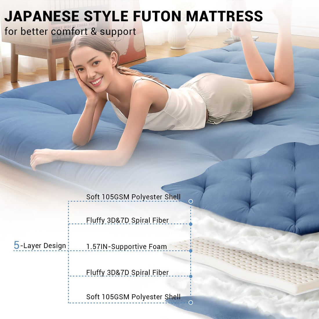 Garvee Futon Mattress, Japanese Floor Mattress Full Size Floor Mat for Sleeping Adult Size, Foldable Tatami Mattress Roll Up Floor Bed Mattress for House Guest Camping Dorm, Navy Blue
