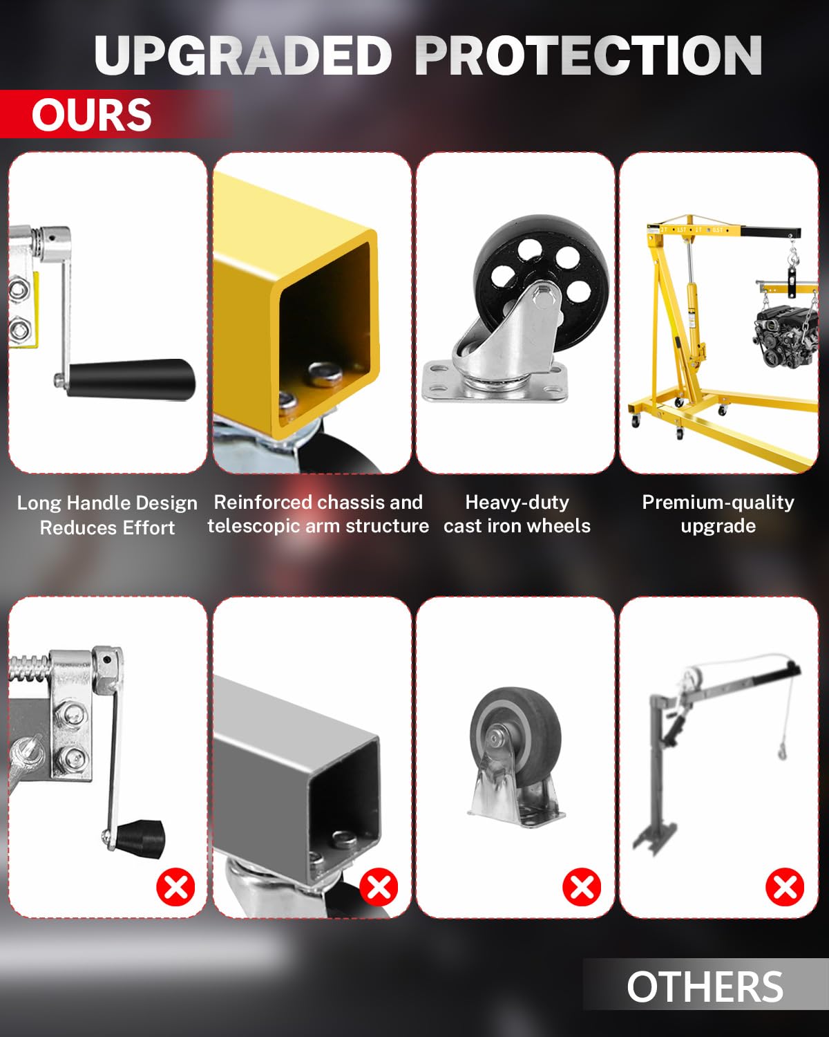 Garvee 2-Ton Hydraulic Engine Hoist Crane, 4400 lbs Folding Heavy-Duty Cherry Picker with Lever, 6 Locking Wheels, and 4 Boom Positions for Truck/SUV Engines, Garage, Workshop, and Industrial Lifting, Yellow