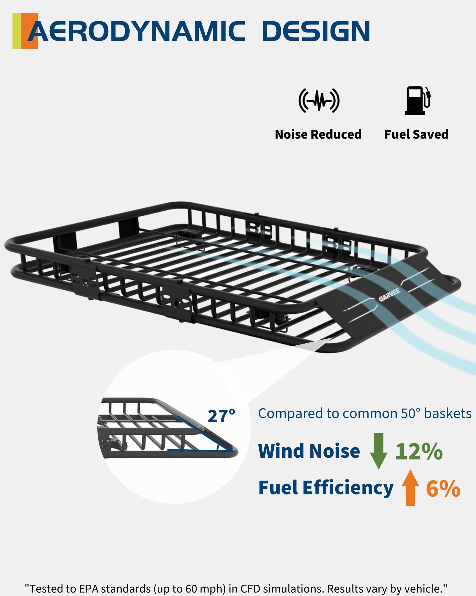 Garvee 49"x 36"x 5" Universal Roof Rack Carrier Basket, 200 LBS Capacity, Heavy Duty Rooftop Cargo Rack, for SUVs, Trucks, Vehicles, Spider, Black