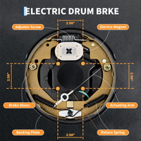 Garvee 10"x2-1/4" Electric Trailer Brake Assembly, Self-Adjusting Electric Brakes Kit for 3500 Lbs Axle, 4-Hole Mounting Brake Backing Plates, Left & Right Side Braking System Replacement Parts, 2 Pair