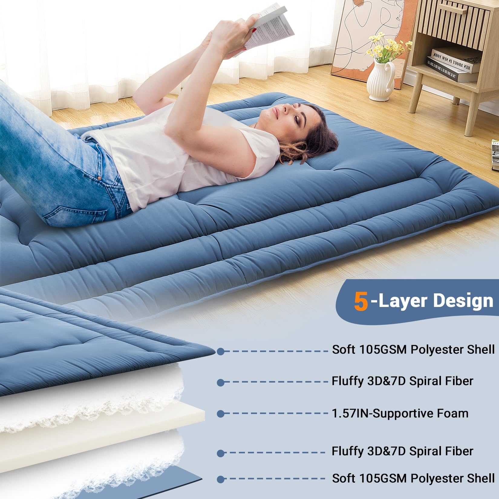 Garvee Futon Mattress Japanese Floor Mattress Full Size, Roll Up Sleeping Mattress for Floor, Japanese Style Floor Bed Foldable Floor Mattress Tatami Mat for Camping Travel, Navy Blue