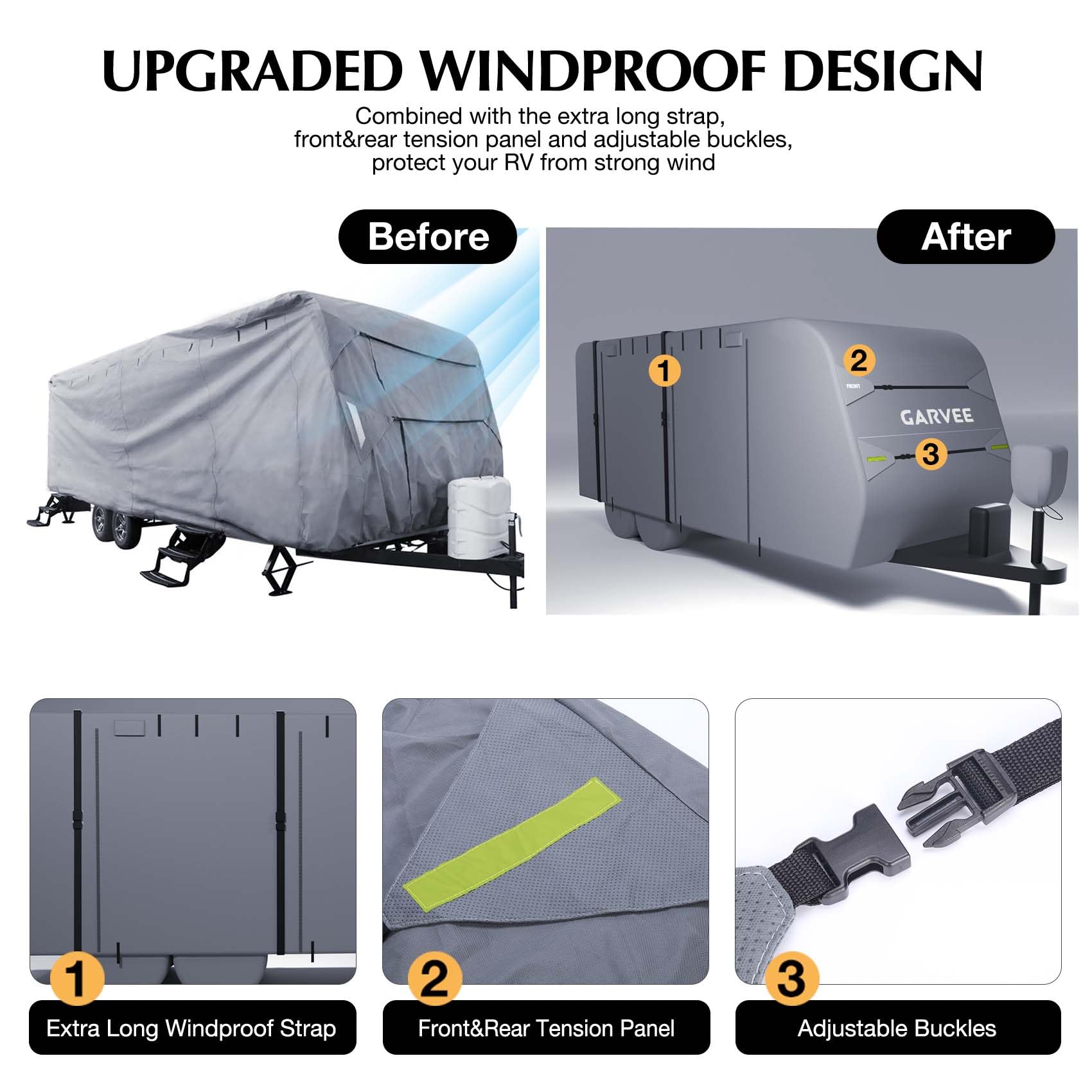 Garvee RV Cover, 27-30FT Travel Trailer Cover, Anti-UV and Waterproof with Windproof Straps, Tire Covers, Gutter & Tongue Jack Covers, and Adhesive Repair Patches for Motorhomes