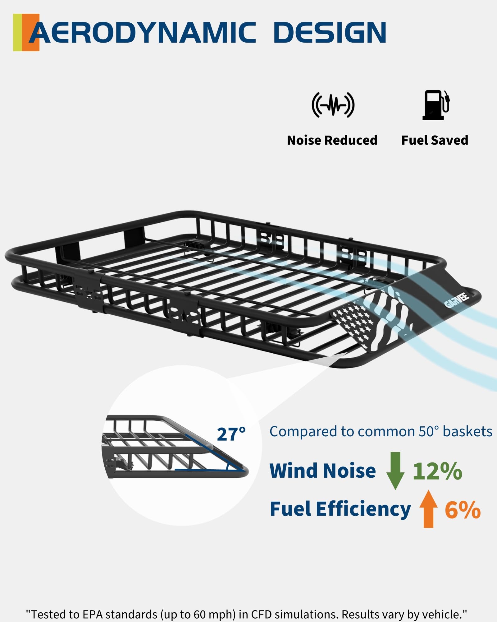 Garvee 51"x 36"x 5" Roof Rack Basket Rooftop Cargo Carrier with Extension Black Car Top Luggage Holder Universal for SUV Cars