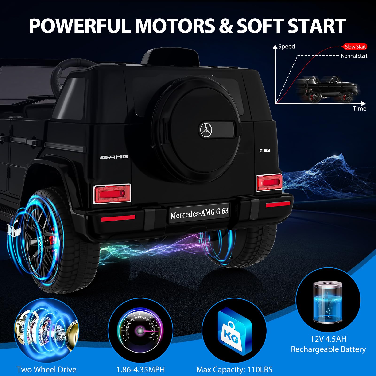 Garvee 12V Kids Ride on Car, Licensed Mercedes Benz G63 Electric Car w/Remote Control, Music, Spring Suspension, LED Light, Bluetooth, Horn, AUX, Safety Lock Battery Powered Electric Vehicle - Black