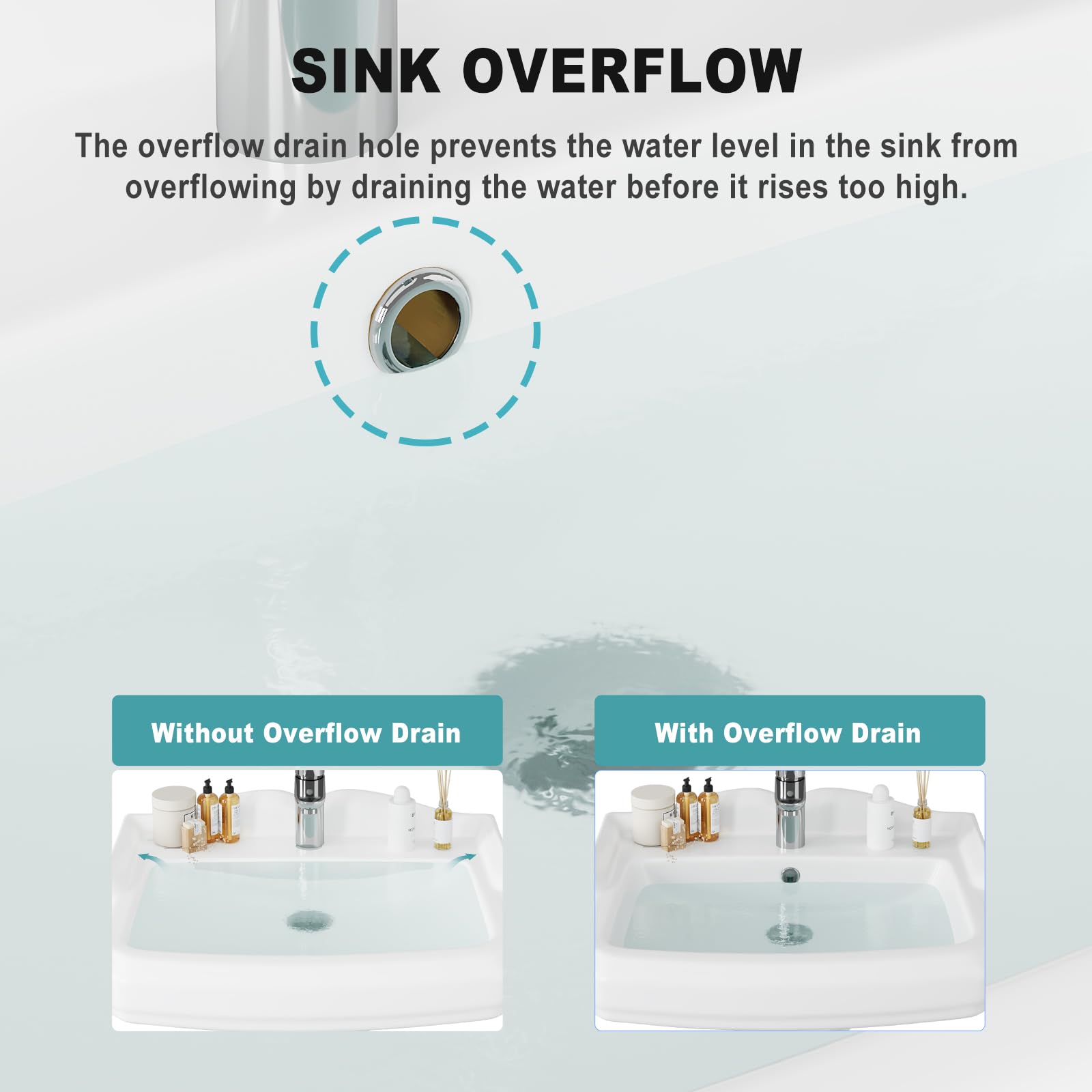 Garvee Vintage Bathroom Pedestal Sink, 19"L x 23" W Retro White Bathroom Sink With Overflow Hole, Freestanding Ceramic Sink With Single Hole